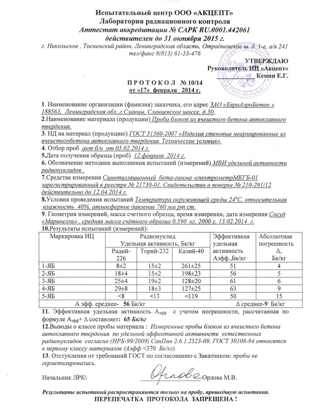 Протокол радиационного контроля